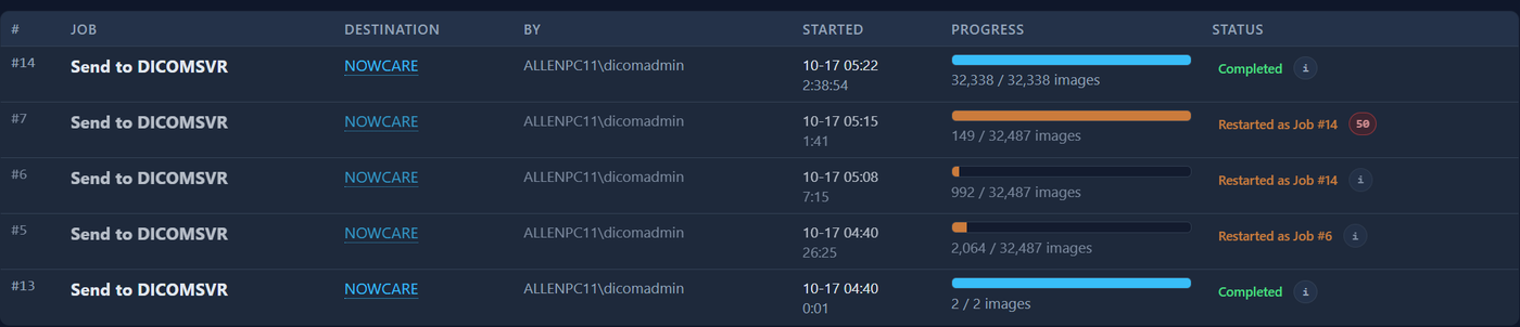Status column with several states