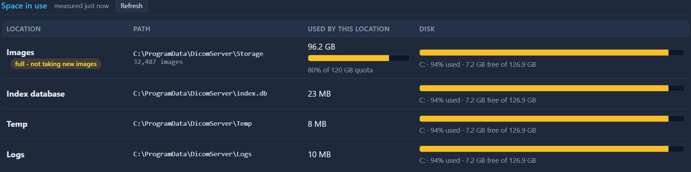 Storage settings usage table